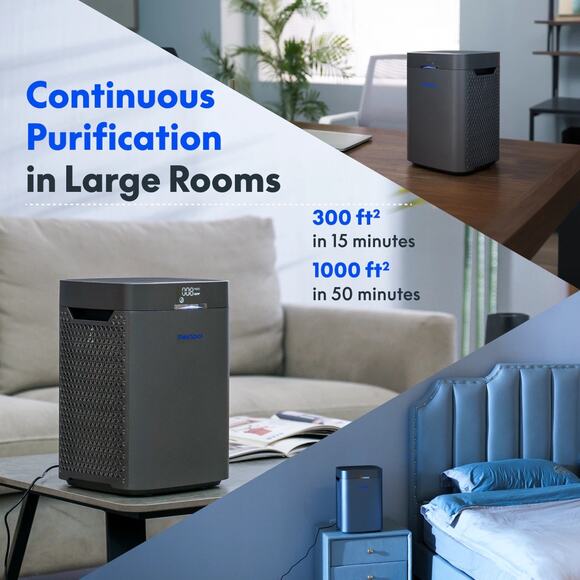 FlowLite Smart Air Purifier (Y2) MSRP $179.99 Advanced 3-in-1 Filtration System - Picture 6 of 9